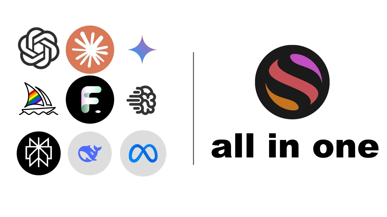 All-in-One AI Platform