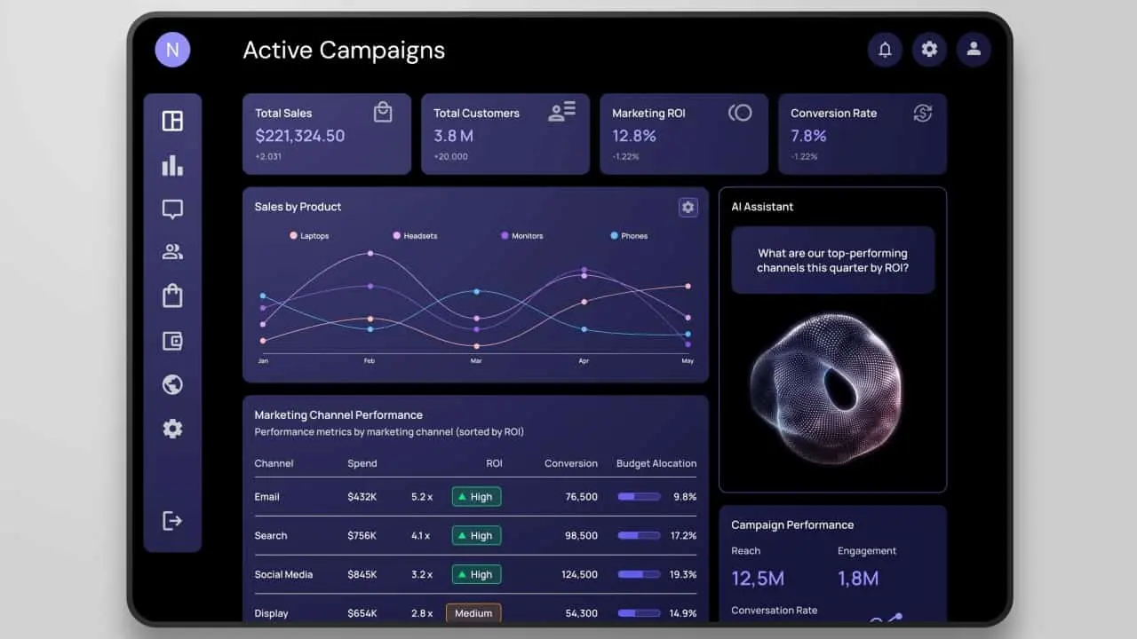 Business Intelligence & Analytics